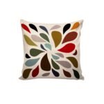 digital printed cushion cover (pack of 5, 16×16 inch) (copy)